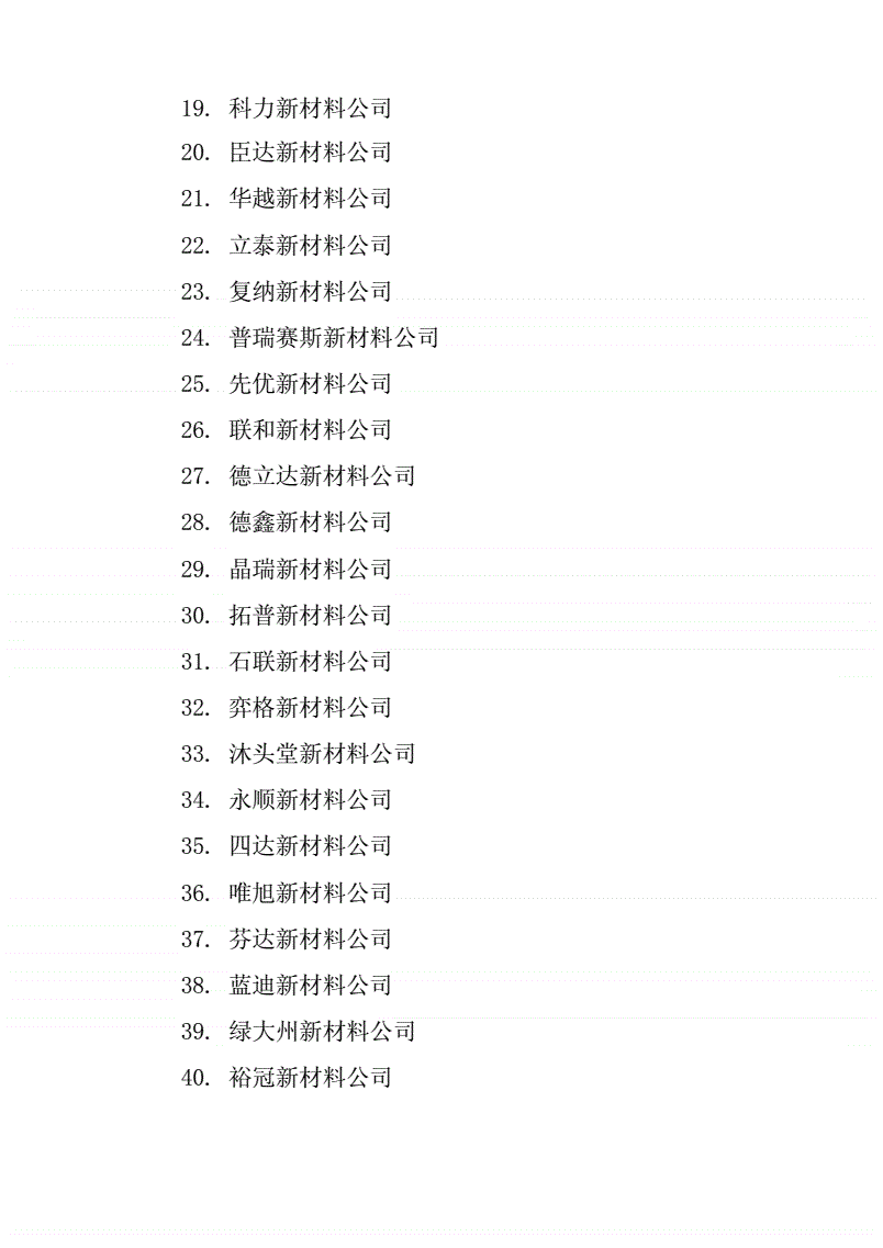 新能源公司起名大全_重庆能源渝新煤电公司_商贸公司调料起名大全