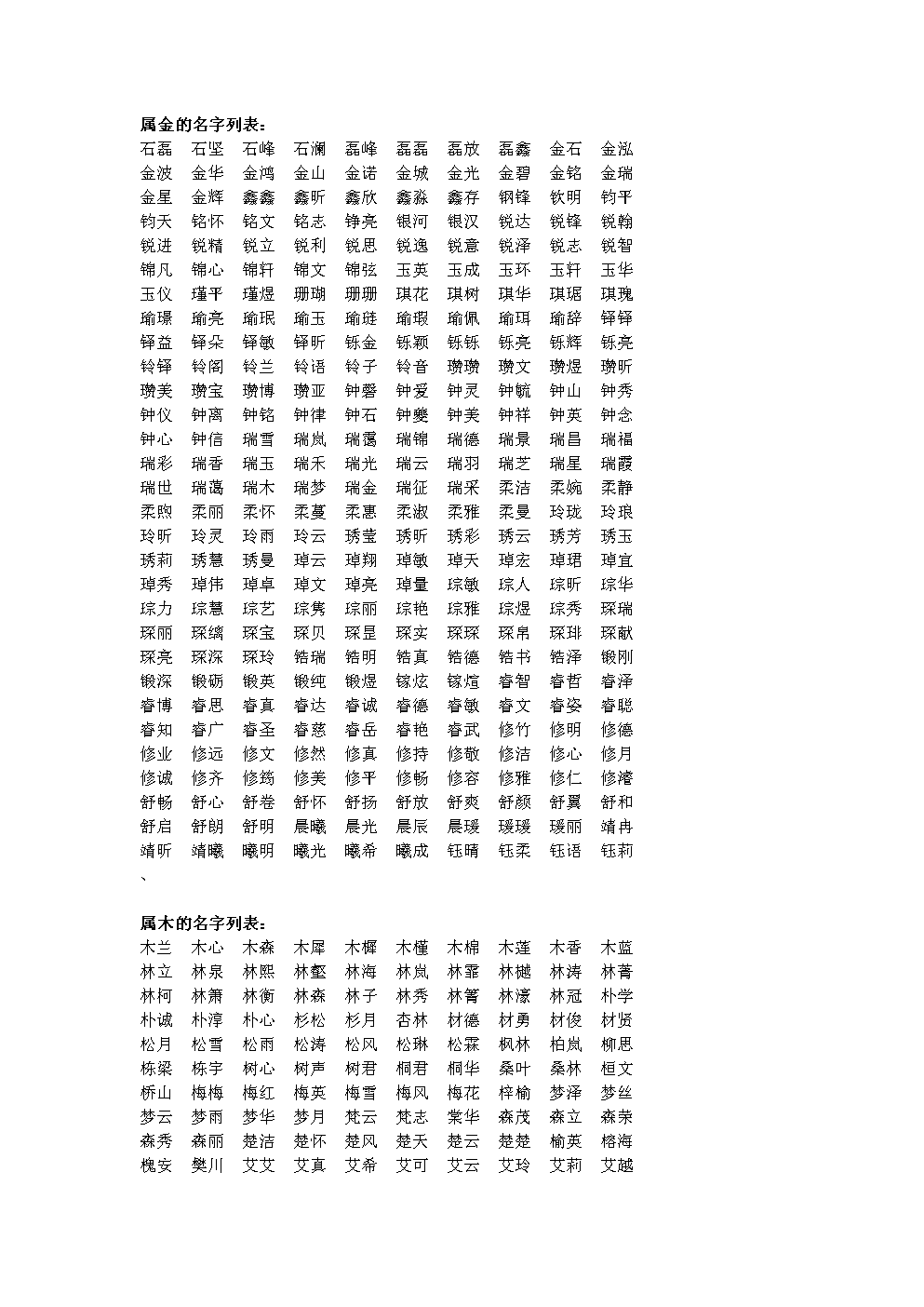 生肖属羊取名喜忌王承纬_生肖属马取名喜忌王承纬_取名要不要考虑属相生肖喜忌