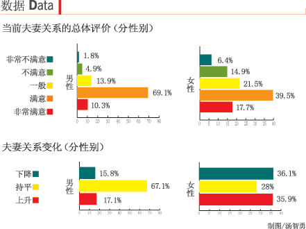 d开头英文名女_英文歌小女孩唱的d开头_d开头的男性英文名