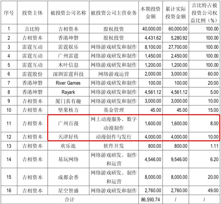 大冲锋游戏名_和小兵大冲锋类似的游戏_类似小兵大冲锋的游戏