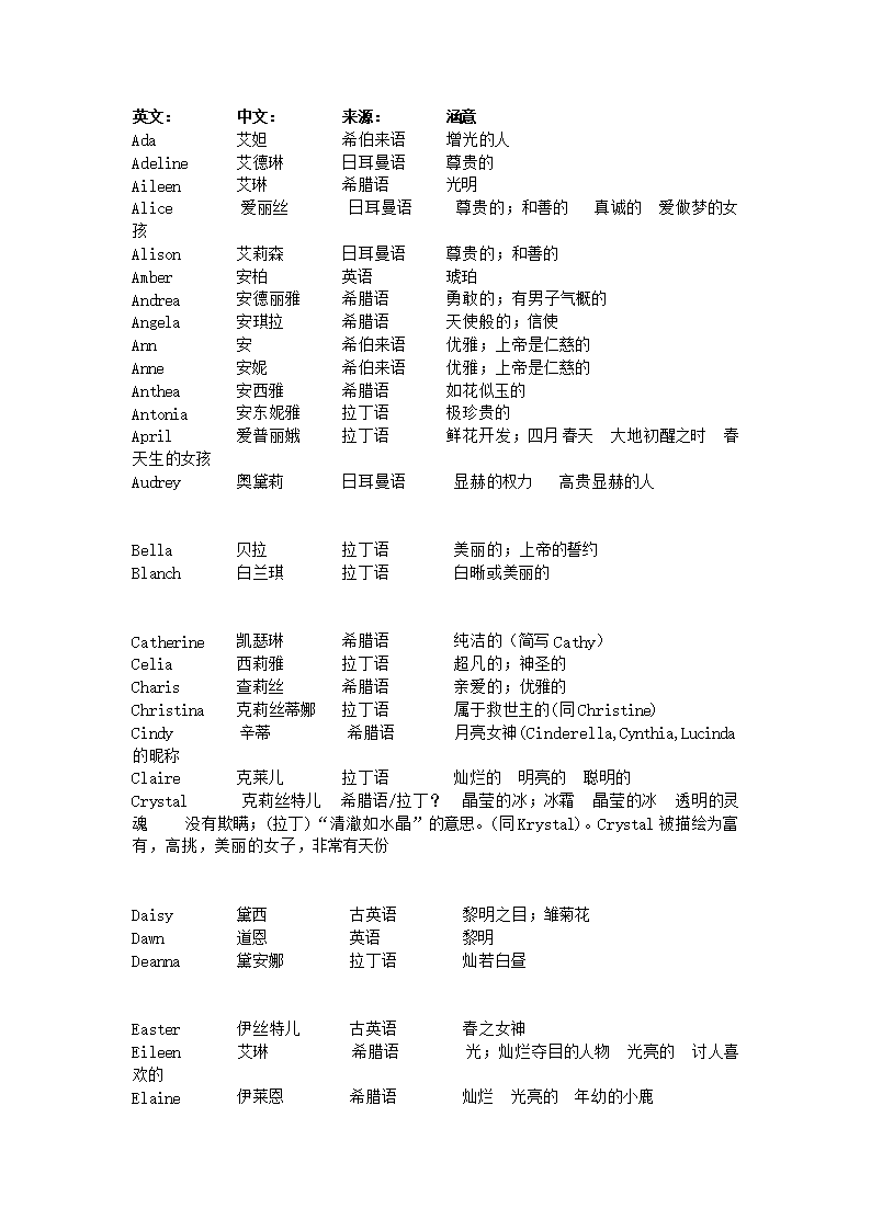 游戏好看名字大全_游戏id名字大全英文_好看英文游戏名字大全