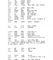 好看的英文名字地下城(dnf好看的英文名字) 53个