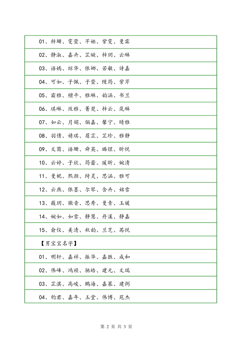 猪年的男宝宝起名大全_猪年女宝宝起名大全_猪年姓杨宝宝起名大全