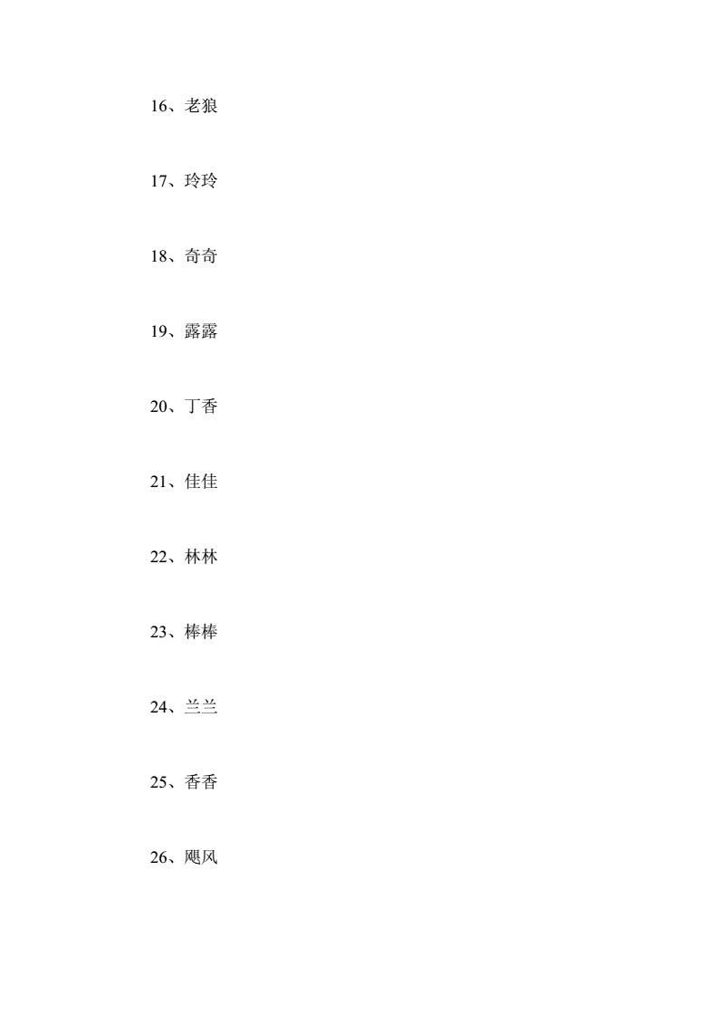 母狗起名字大全霸气_母狗霸气点的名字大全_佳字起名男孩名字霸气