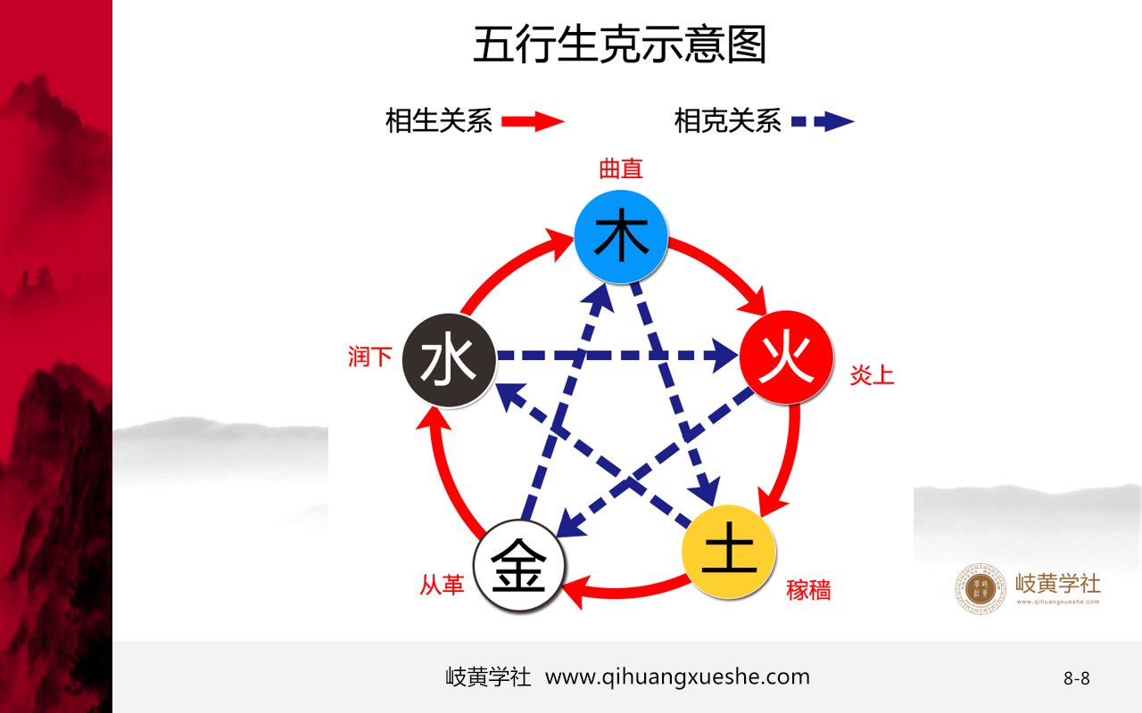 2013年蛇宝宝缺金男取名大全_属牛男宝宝用萱字取名好吗_属牛男宝宝取名用的金的字