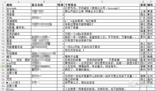 微信 获取昵称_获取微信id和微信昵称_微信名字微信昵称大全