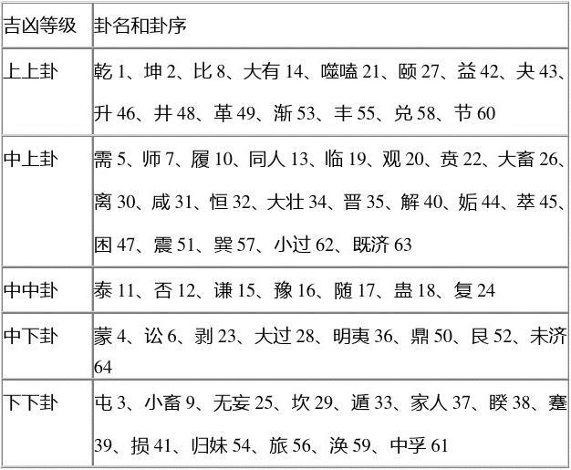 眼跳测吉凶肉颤测吉凶_测店铺起名测吉凶测试_公司起名测吉凶