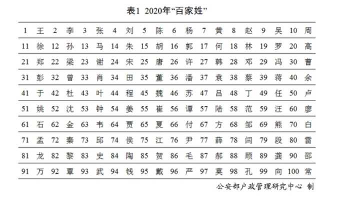 2015羊年男宝宝起名大全名字大全_钟姓女孩取名字大全,姓钟女孩名字,钟姓宝宝起名首页_宝宝起名四个字的名字