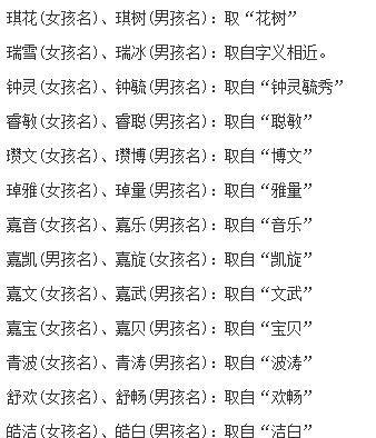 蛇宝宝起名大全康熙9划字_兔年女宝宝起名可以用晨字_龙凤宝宝起名字 2017