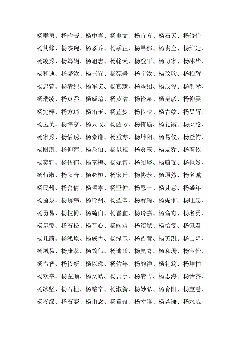 微信名字大全男霸气_微信男名字大方霸气_微信名字大全男霸气头像