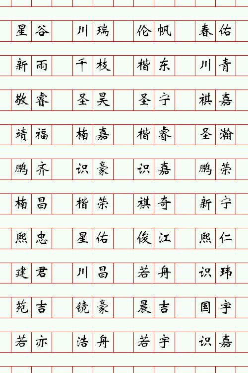 属猪女起名宜忌_属鸡人起名宜忌用字_属蛇的宝宝起名宜忌字