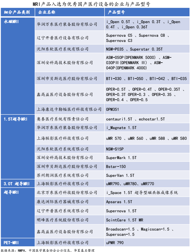 免费商贸公司起名_三个字商贸公司起名字大全免费_公司免费起名网站