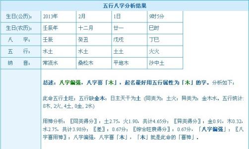 给女孩起名字_起名大全女孩带沐字_女孩起名辰字取名含义