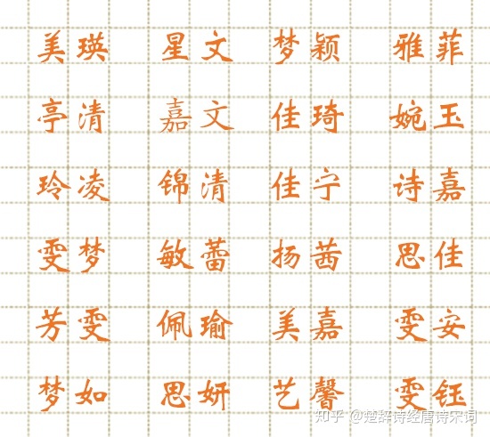 女孩用奕字起名好不好_双胞胎女孩起名同字_给女孩起名字