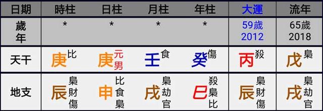 属蛇的宝宝起名宜用字_马宝宝起名 选草字头字_属马宝宝起名宜用字