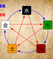 <strong>牛年男宝宝取名:2021牛年3月2日出生的男孩起好名字，男宝宝起名宜用字</strong>