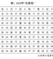 不是复姓却取四个字真的很 low 吗？