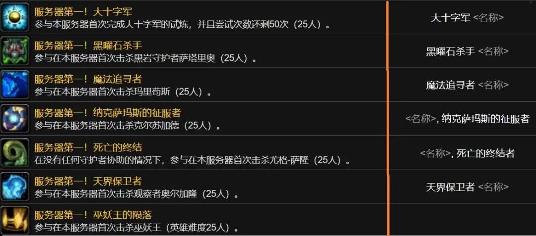 魔兽世界WLK怀旧服43个“服务器第一”成就一览，工作室要发财了