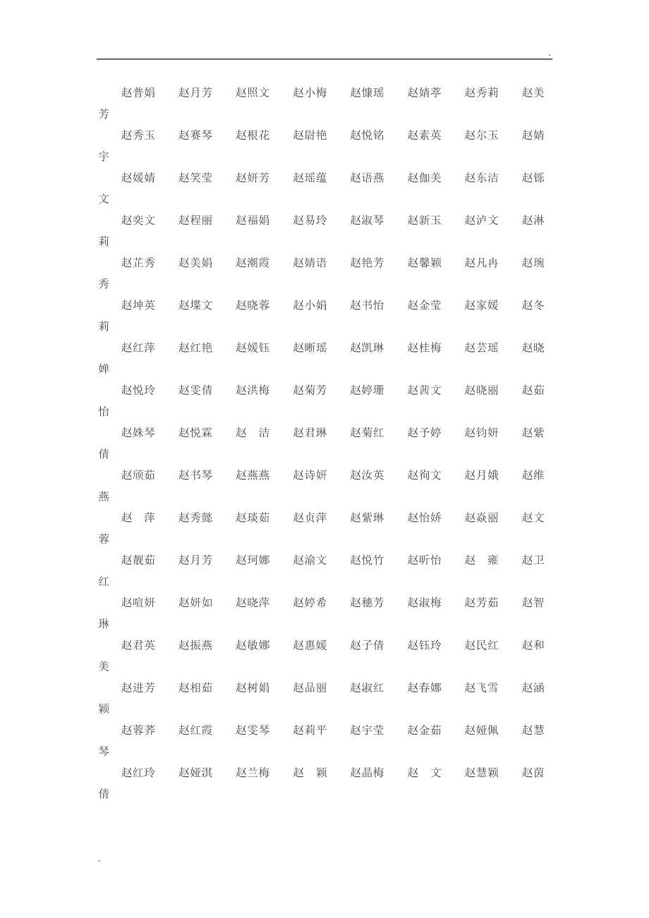 姓战宝宝起名 战姓起名字大全_程姓羊宝宝起名_姓房的宝宝起名