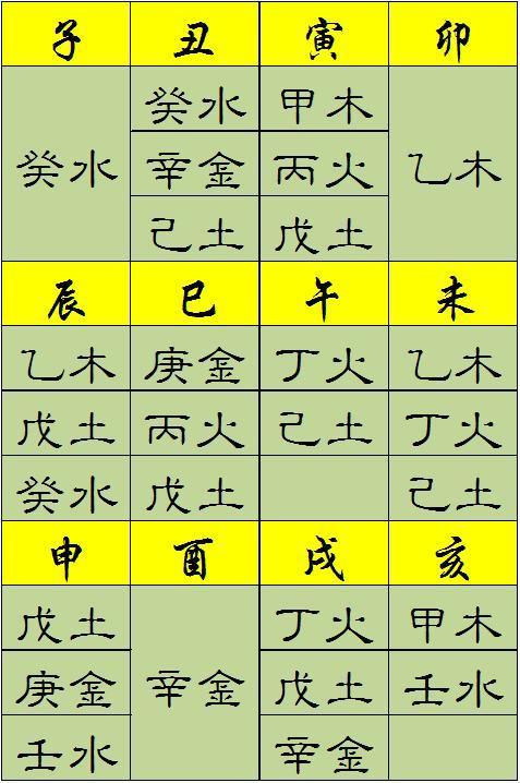 风水起名和八字起名_免费八字起名_生肖八字起名