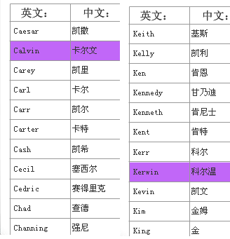 微信昵称小汉字_微信昵称小汉字_微信设置彩色汉字昵称