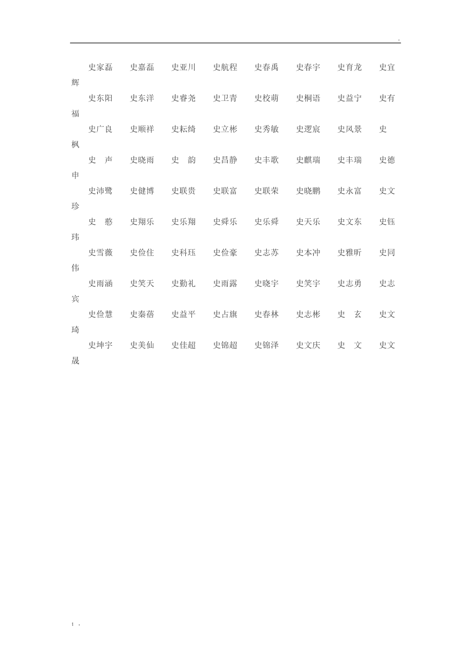 带金字旁和木字旁的女孩名字_带木字旁的女孩英文名_siteliemingwang.com 鸡年木字旁的女孩名