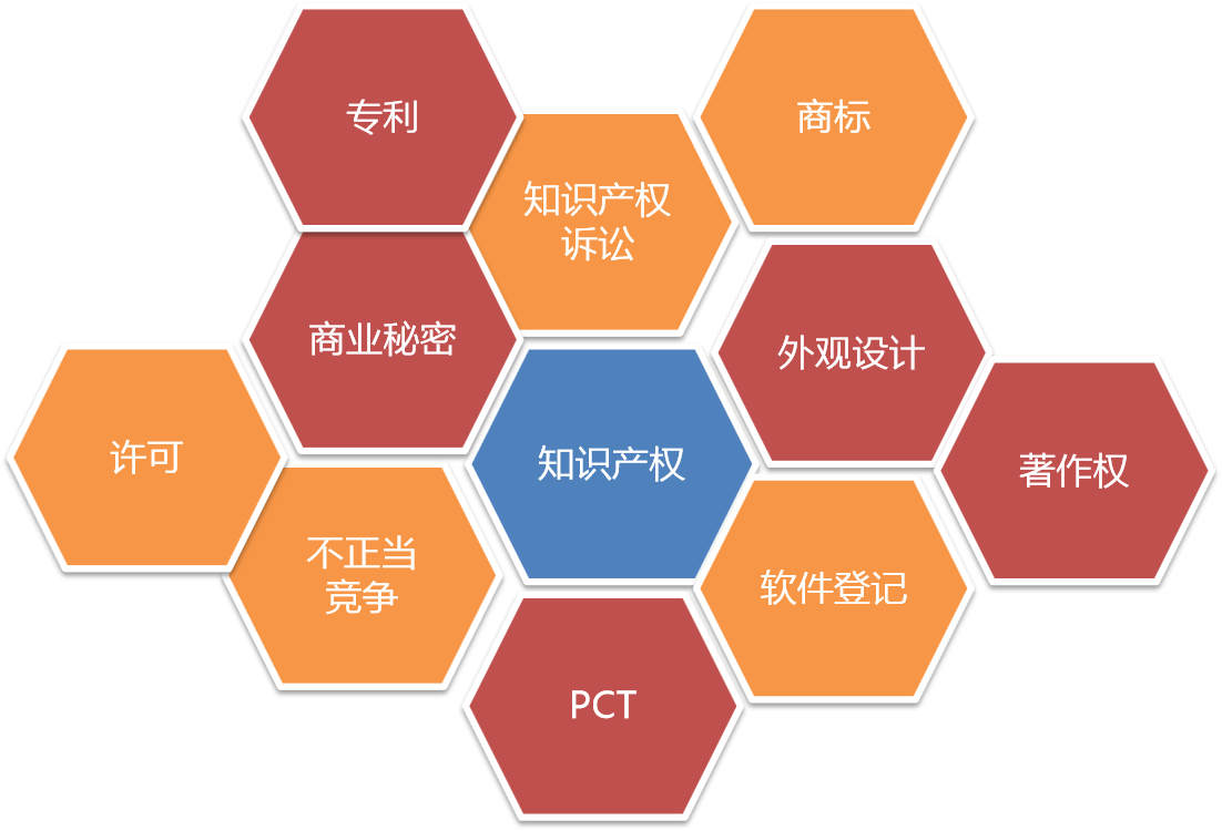 起名知识大全_知识产权公司起名_青岛海峡知识文化艺术产权交易中心