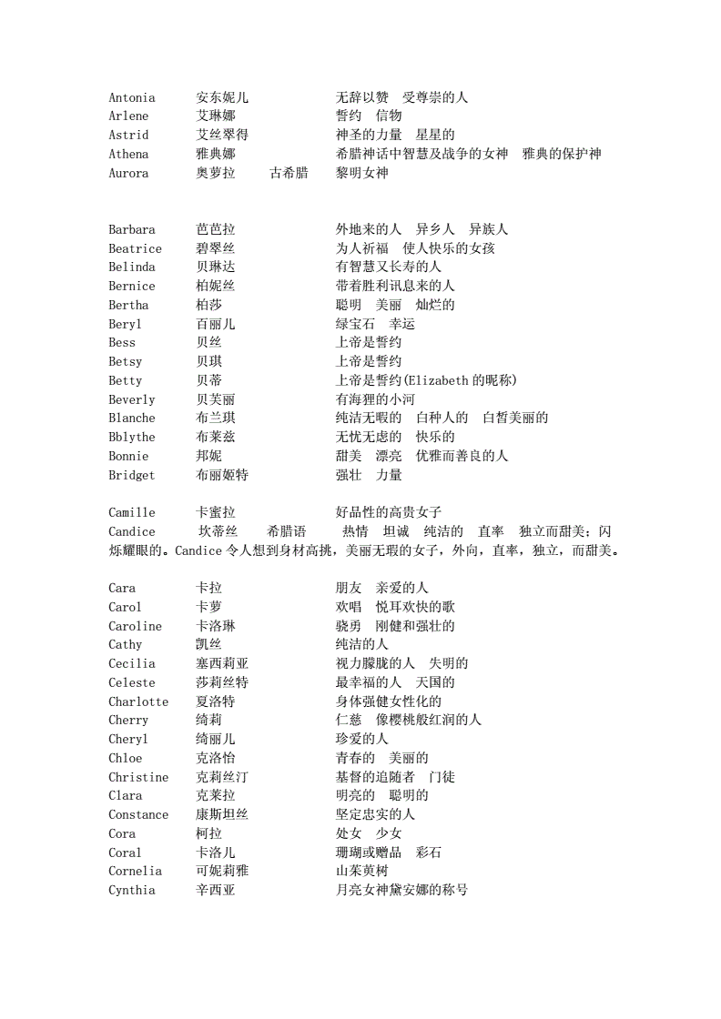 好听的女生英文,名字_女生游戏全英文名字_英文qq名字女生