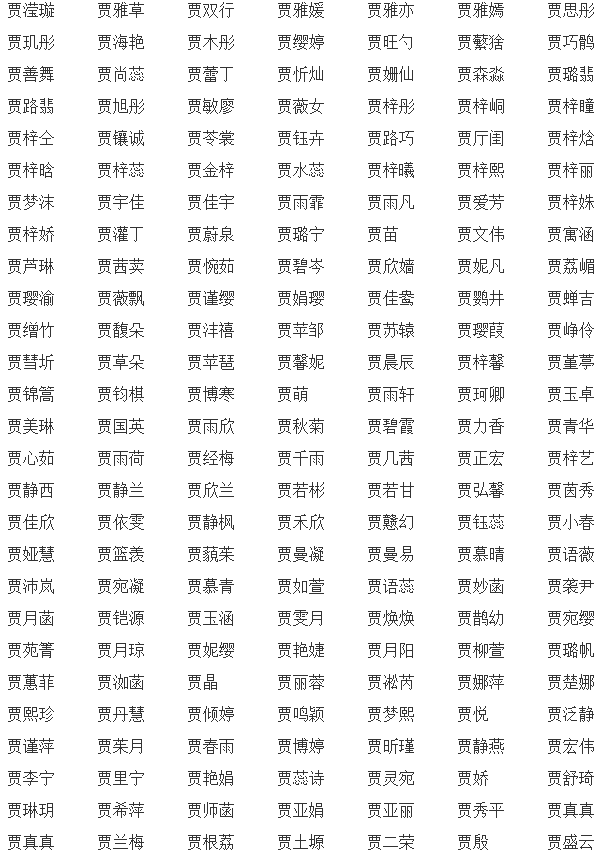 属羊宝宝起名宜用字_属鸡的女孩起名宜用字_属猪的女孩起名宜用字