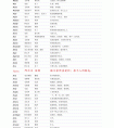 好听的英文网名 男士霸气英文名字(共44个)