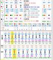 2015男宝宝起名 风水学入门书籍推荐 风水学入门书籍