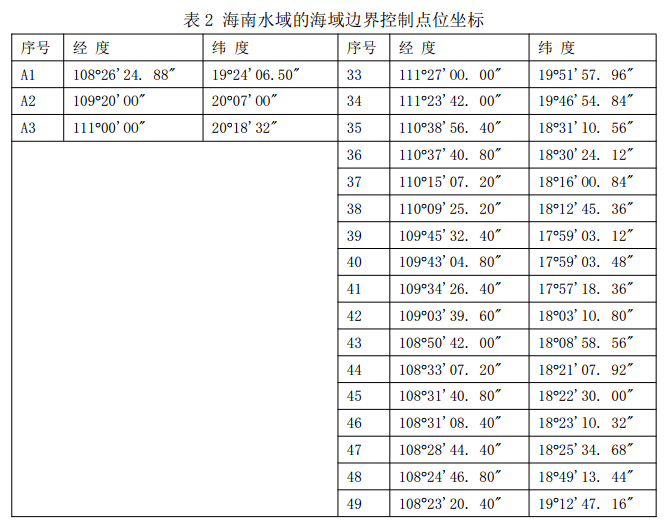 生僻英文名_生僻字输入速查字典_鲁智深倒拔垂杨柳生僻词