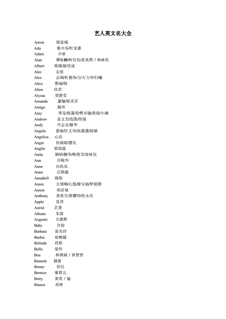 英雄联盟的英文名字名字大全_帅气英文英雄联盟战队名字_英雄联盟个性女生名字大全图片大全