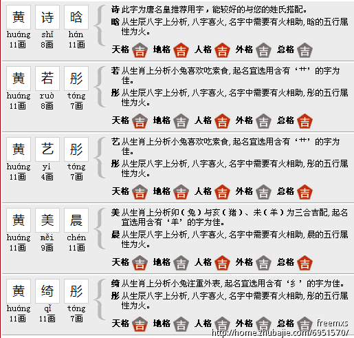 给姓王的宝宝取名大全_姓罗的女宝宝取名大全_属鸡姓黄宝宝取名大全