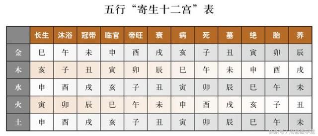 店名测试打分 吉凶_姓名吉凶测试打分免费测试_公司名字吉凶测试打分免费测试