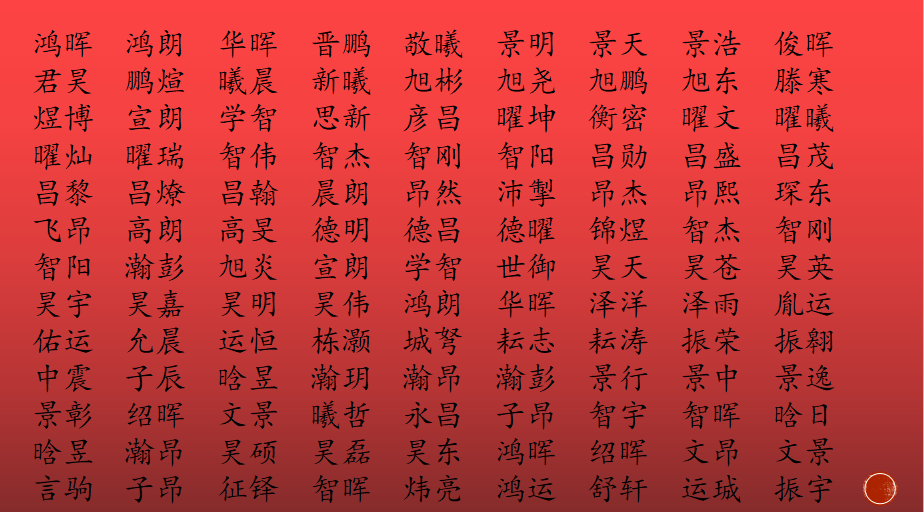 5个字游戏名霸气十足_霸气十足游戏名_5个一组的6个字霸气游戏名