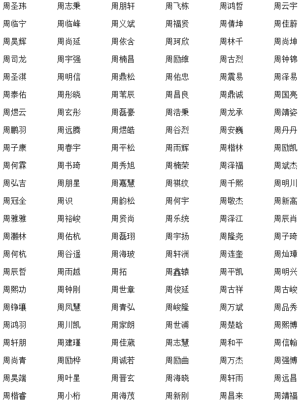 起名大全男孩属猴_余姓男孩起名猴宝宝_属羊的宝宝起名男孩名字大全