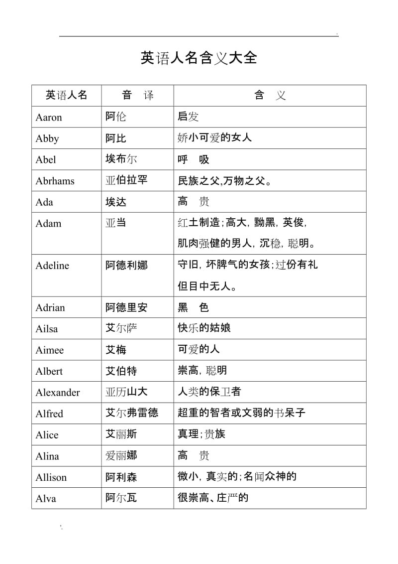 炫酷纯英文网名男生_男生炫酷霸气网名_炫酷网名男生英文名字