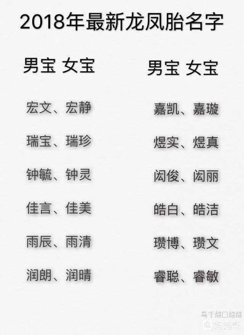 2017龙凤胎起名字_龙凤双胞胎起名_人物龙凤图被谁起名