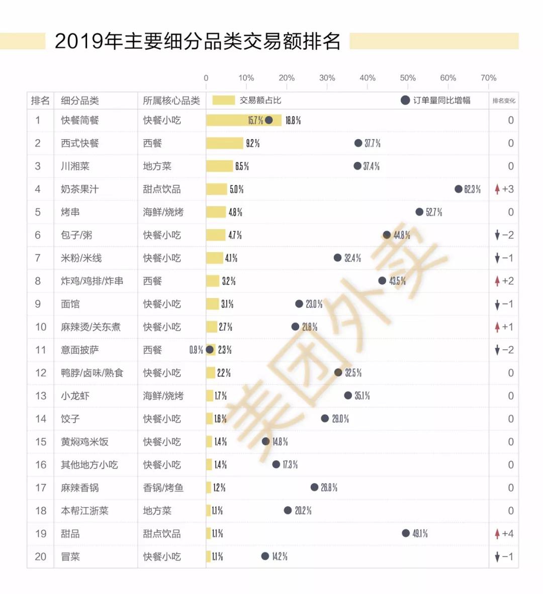 饮料加工技术论文3000字_2字饮料名字大全_饮料起名字