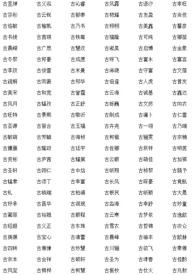 5个字游戏名霸气十足_霸气十足游戏名_5个一组的6个字霸气游戏名