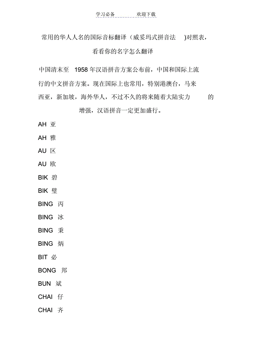 生僻英文名_鲁智深倒拔垂杨柳生僻词_生僻字输入速查字典