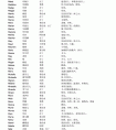 特别酷炫很长的英文名字 65个